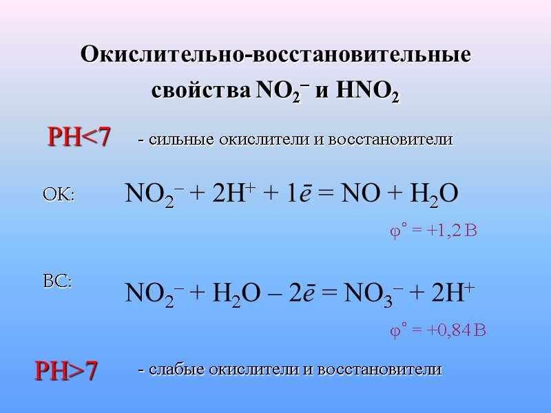 Окислительно-восстановительные свойства NO2– и HNO2  PH<7 OK: NO2– + 2H+ + 1ē =